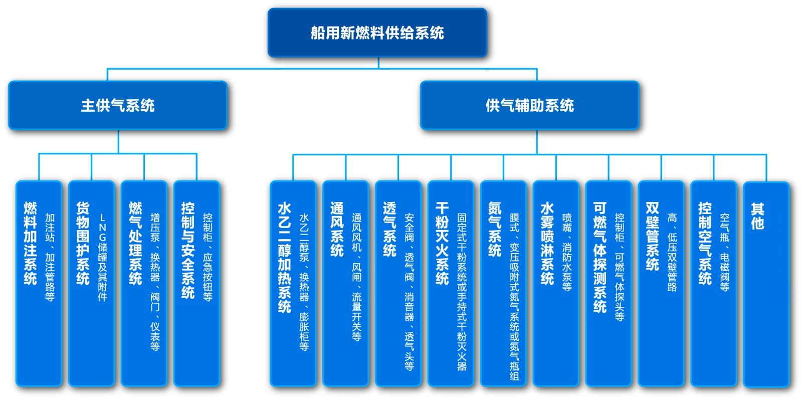 KU酷游官网-不凡成就非凡,相信品牌力量