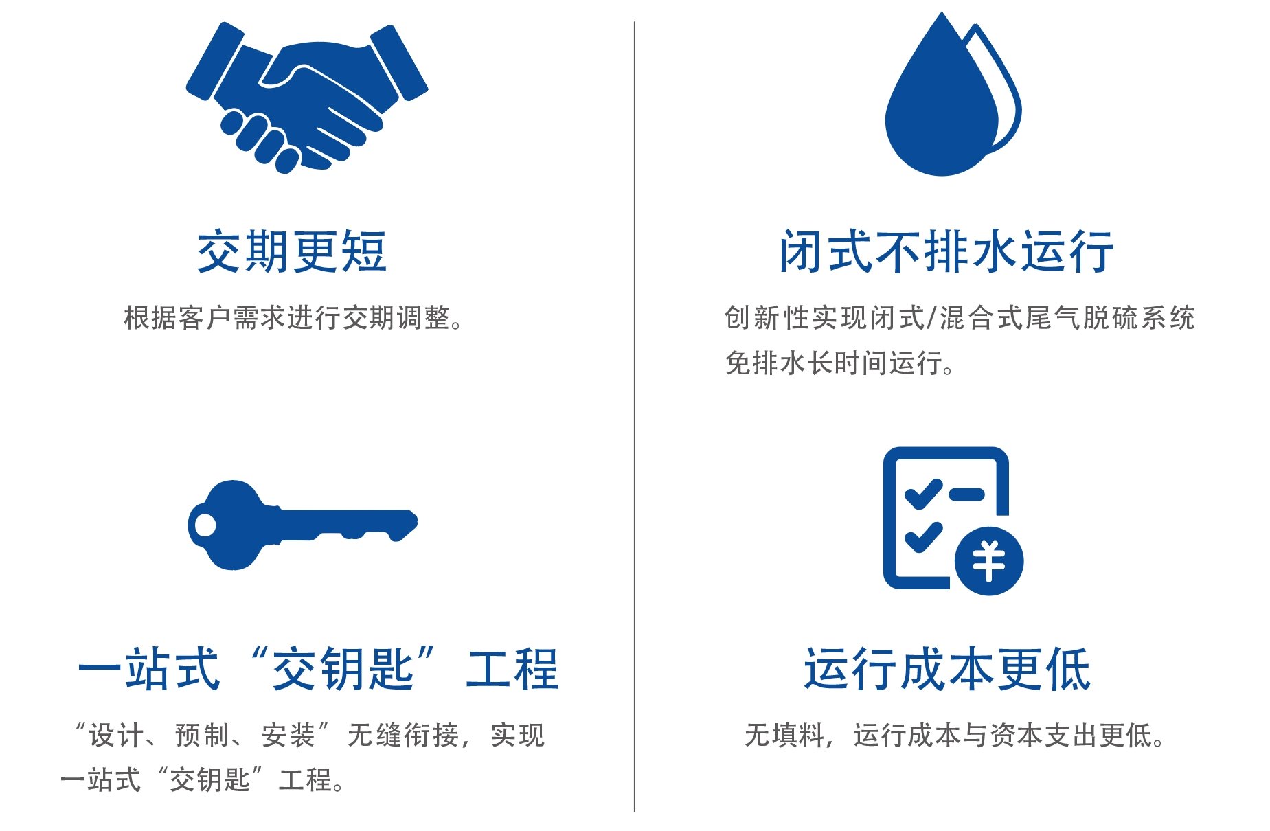 KU酷游官网-不凡成就非凡,相信品牌力量