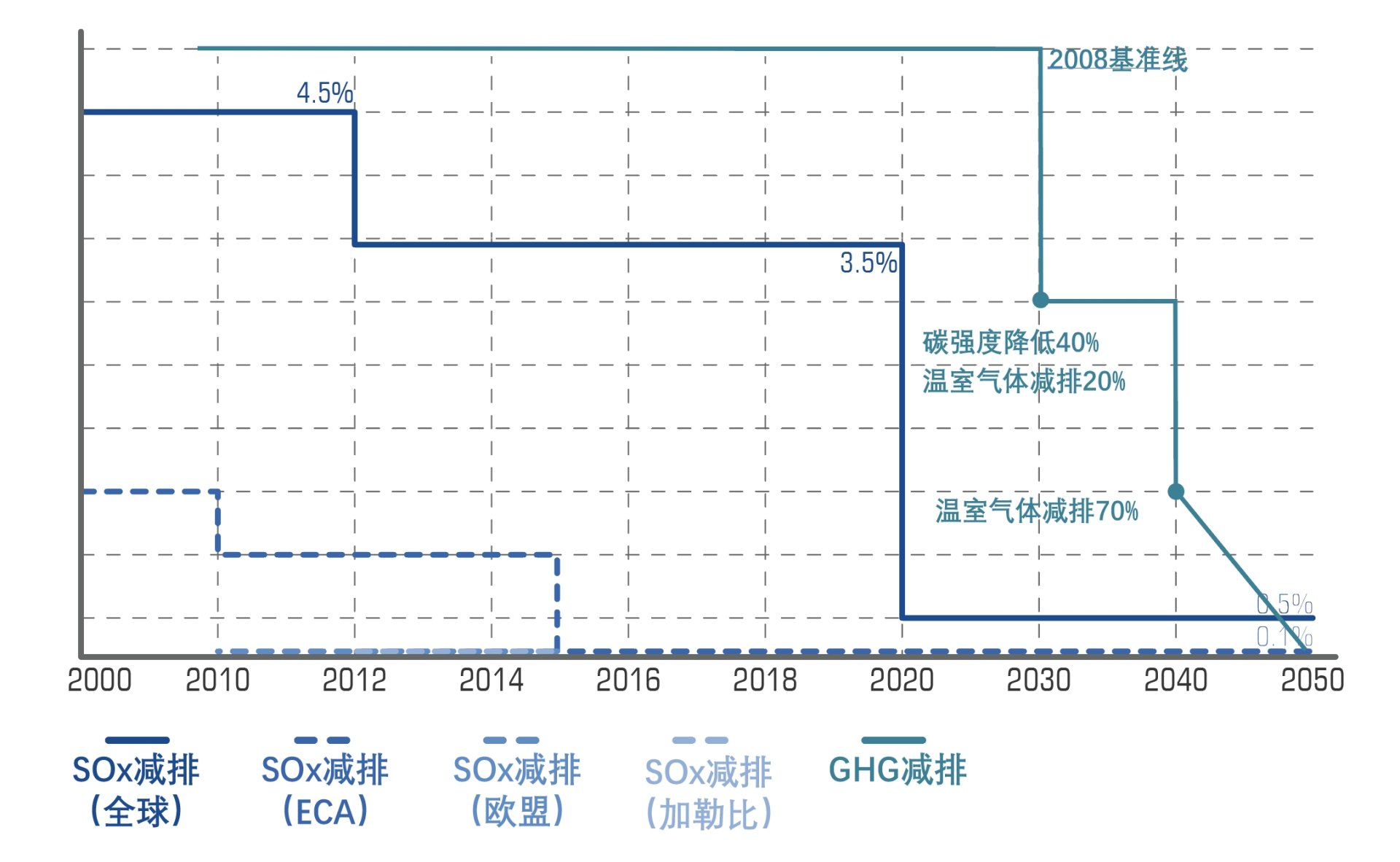 KU酷游官网-不凡成就非凡,相信品牌力量