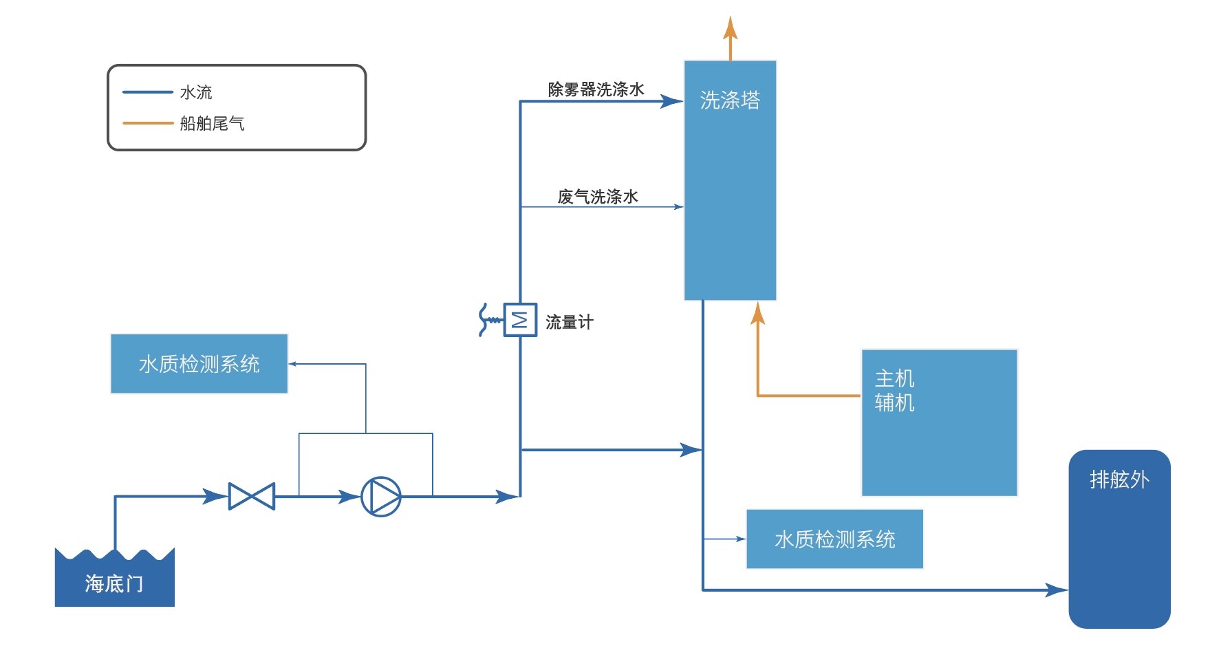 KU酷游官网-不凡成就非凡,相信品牌力量