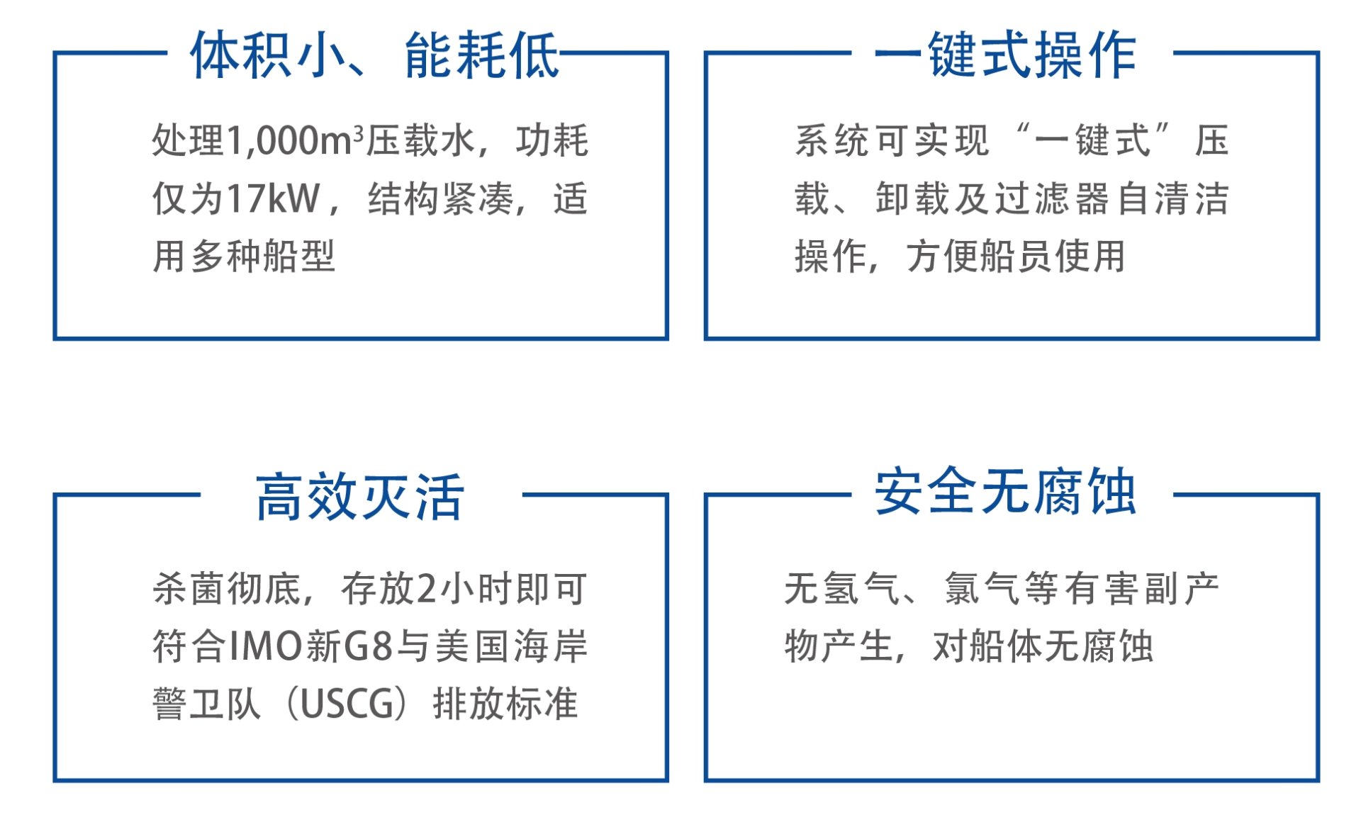KU酷游官网-不凡成就非凡,相信品牌力量