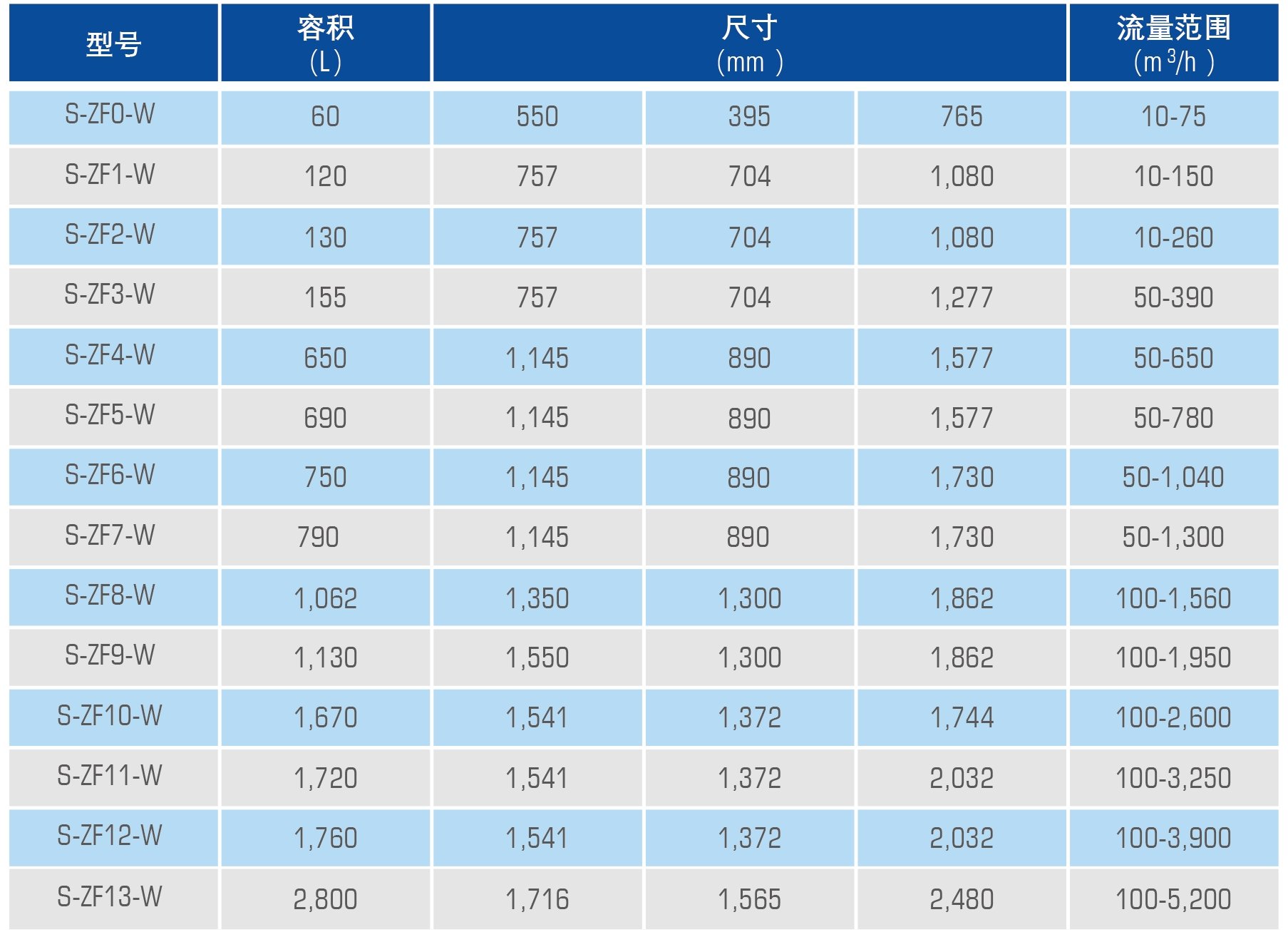 KU酷游官网-不凡成就非凡,相信品牌力量