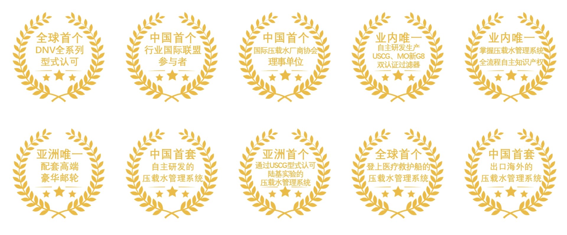 KU酷游官网-不凡成就非凡,相信品牌力量