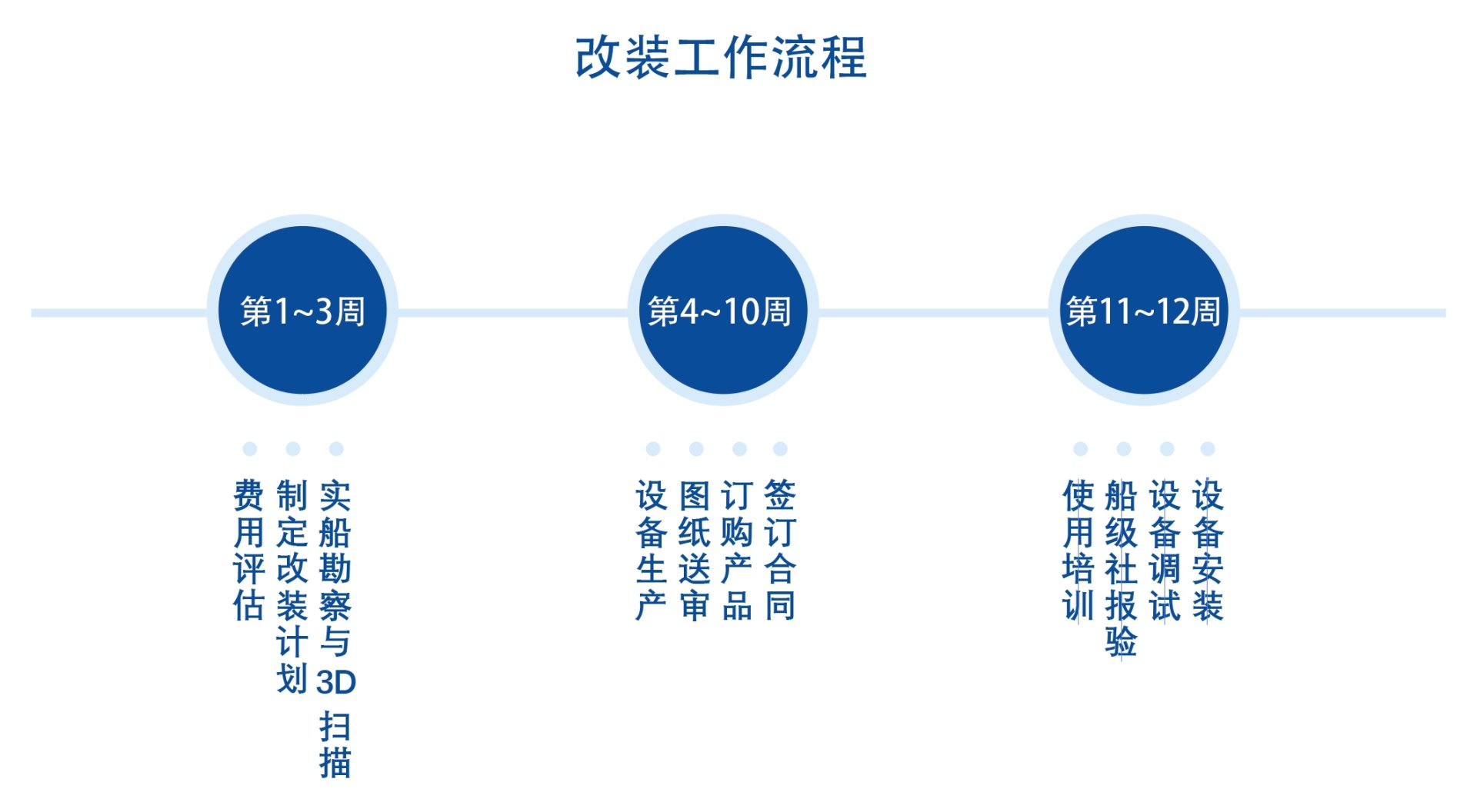 KU酷游官网-不凡成就非凡,相信品牌力量