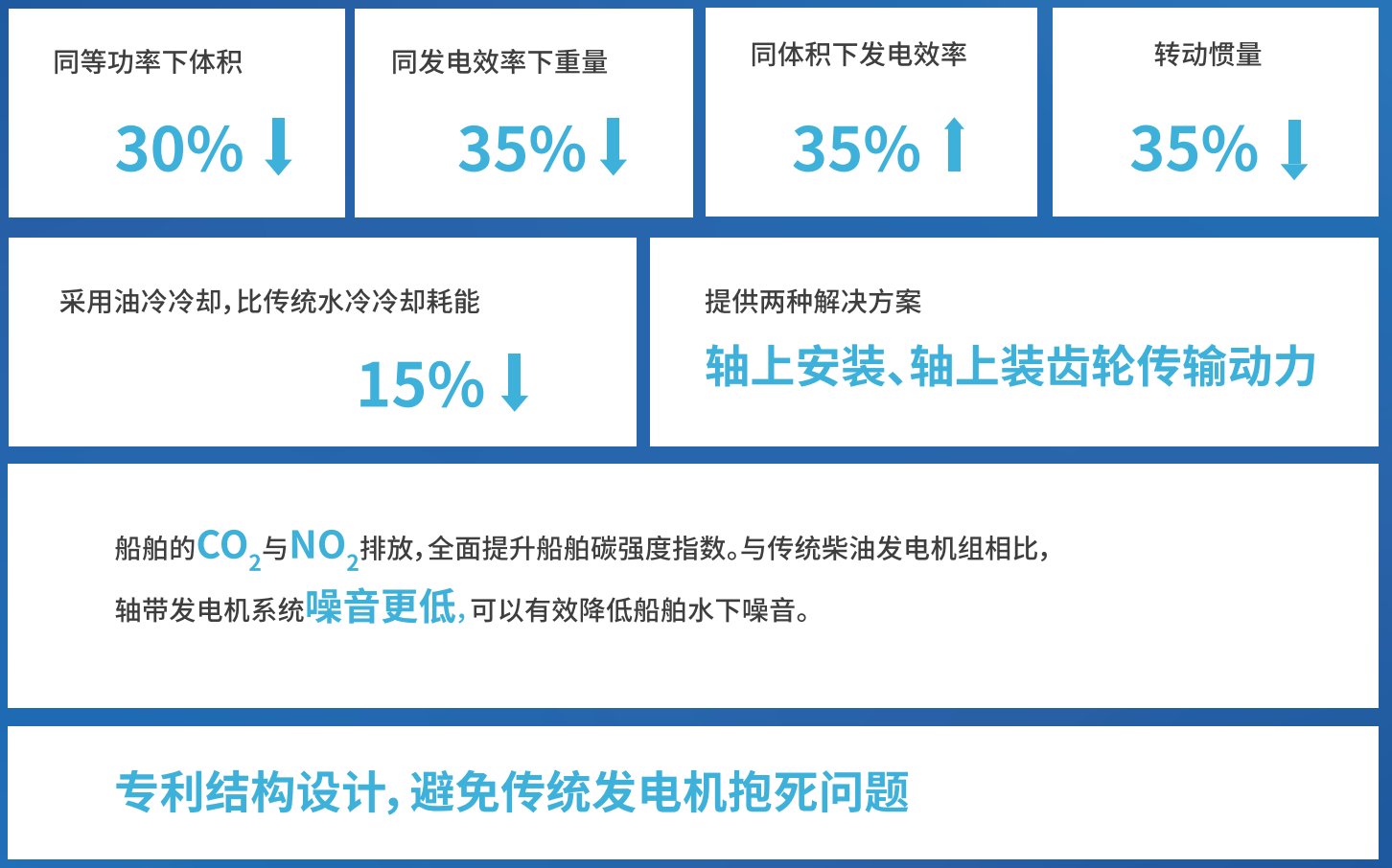 KU酷游官网-不凡成就非凡,相信品牌力量