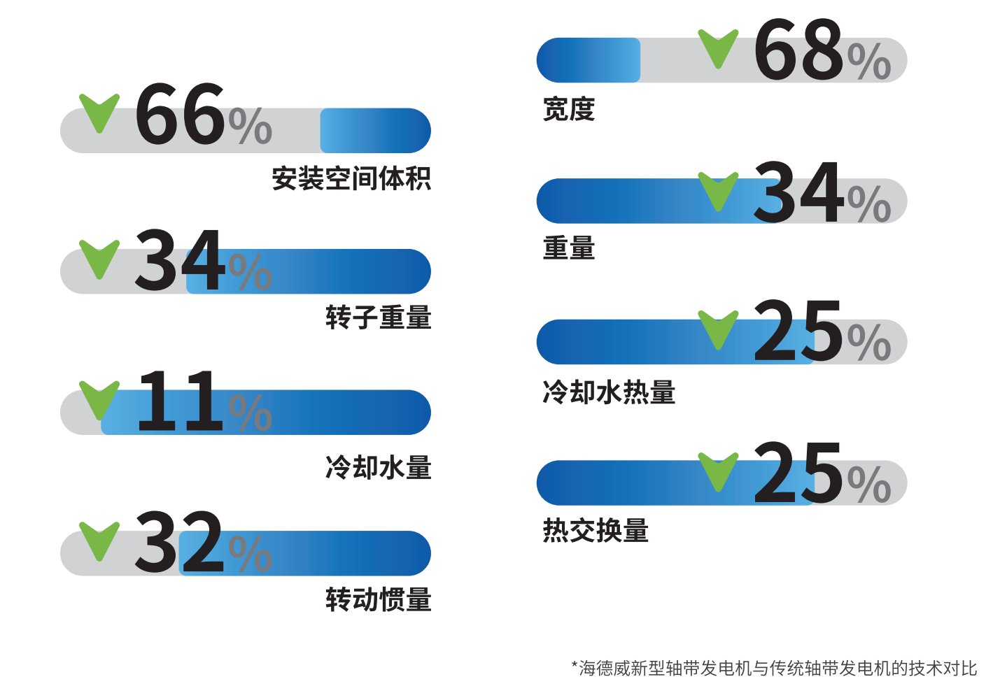 KU酷游官网-不凡成就非凡,相信品牌力量